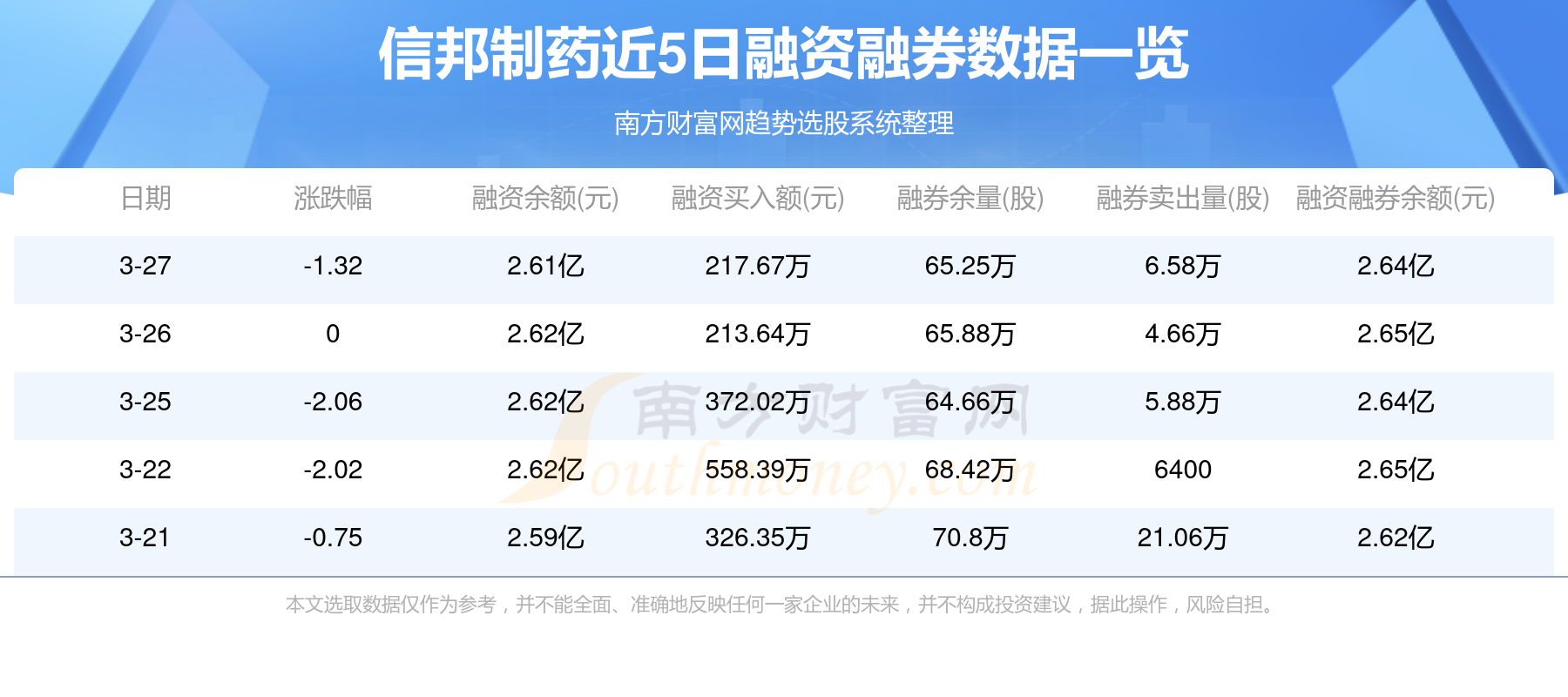 信邦制药最新消息全面解析报告