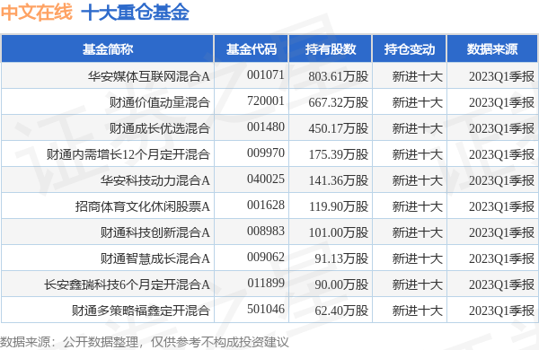 数字时代文化繁荣与技术革新的最新动态