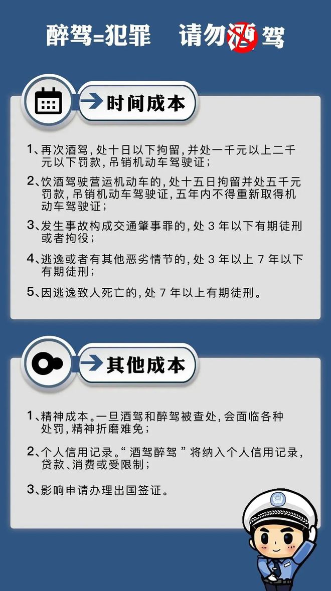 酒驾认定标准最新概述及其探讨