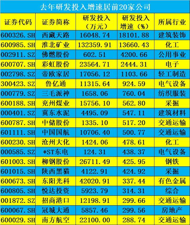 赛升药业引领行业变革，创新助力健康中国最新动态