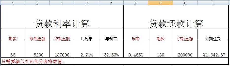 最新房贷利率计算器，助力房贷规划与决策利器