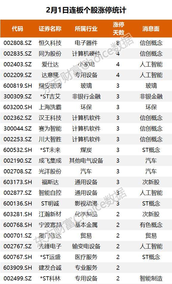 捷顺科技引领智能出入口控制行业创新与发展