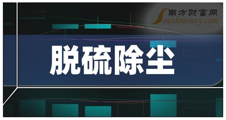 中电环保最新动态，引领绿色发展，成为先锋力量