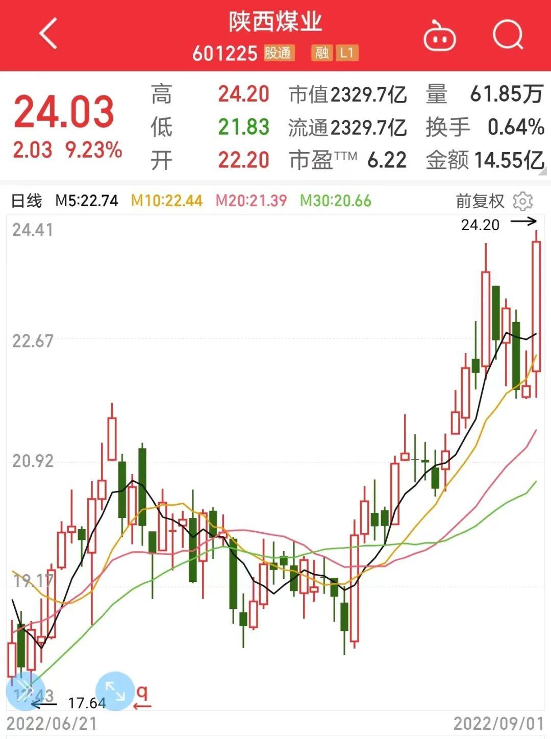 星光农机最新动态，引领农业机械化新时代步伐加速