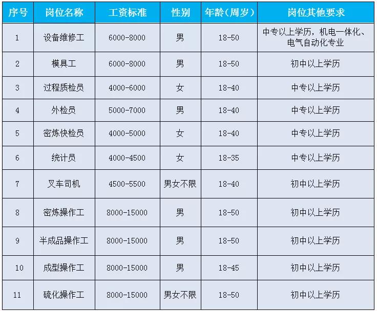 广饶信息网最新招聘动态及其社会影响分析