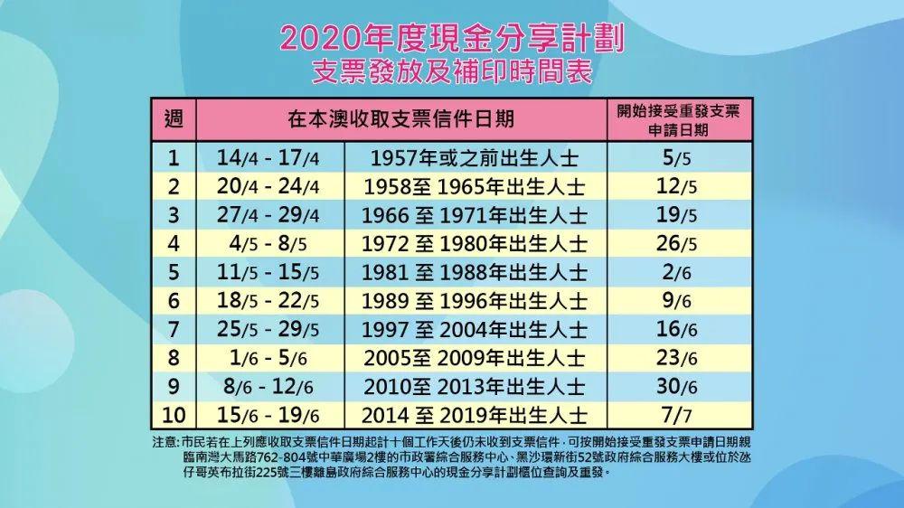 2024澳门码今晚开奖结果,稳定计划评估_升级版84.427