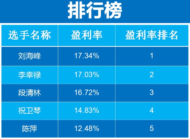 2024新澳门天天开奖攻略,完善的执行机制分析_网红版89.526