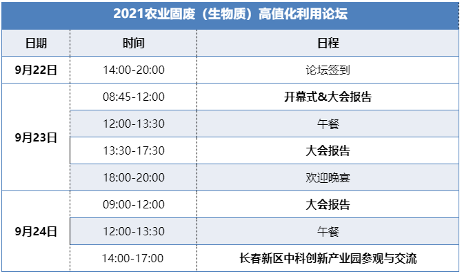 2024新奥正版资料最精准免费大全,精细化解读说明_set27.547