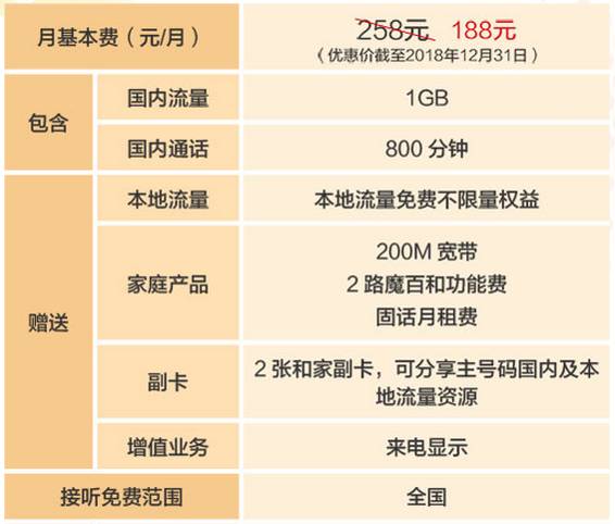 2024年新澳门今晚开奖结果开奖记录,高效实施方法解析_工具版6.166