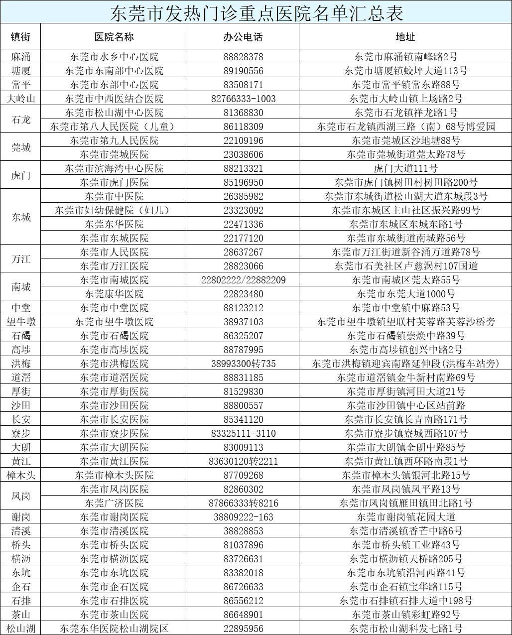 2024年新澳门今晚开什么,全面设计执行策略_eShop54.154