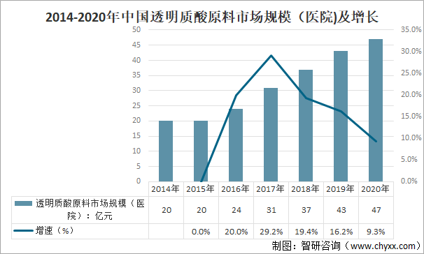 新澳精准资料免费提供221期,深层执行数据策略_体验版14.581