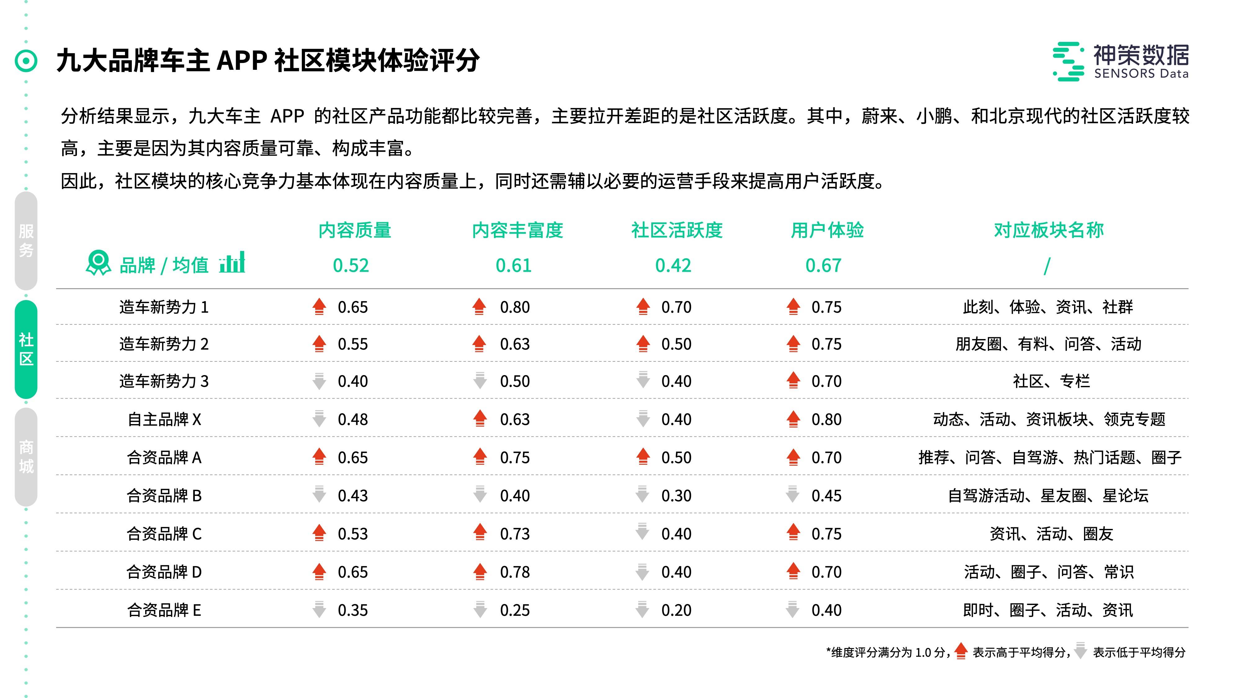 哭干双瞳只为找回最初的你 第2页