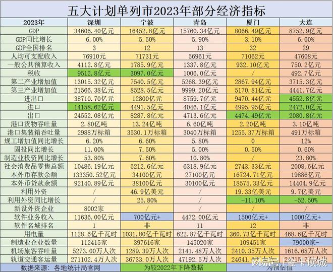 2024年新澳天天开彩最新资料,稳定计划评估_高级版29.831