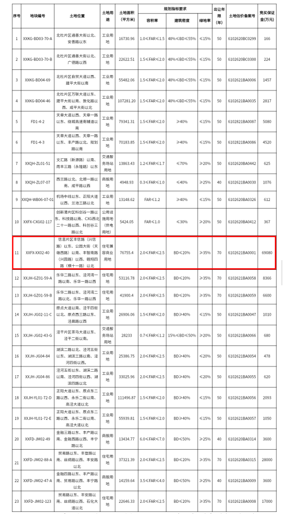 2024澳门开码,高速响应策略_DP23.311