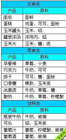 天下彩(9944cc)天下彩图文资料,实地策略验证计划_BT86.281