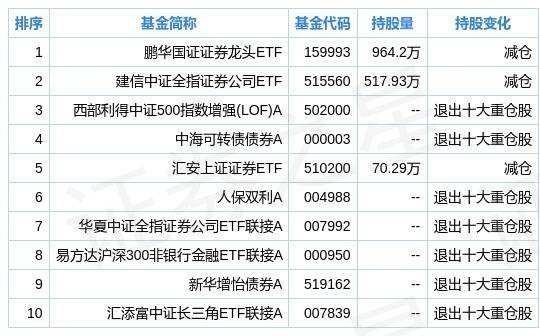 新澳门资料大全免费澳门资料大全,数据分析说明_tShop36.881