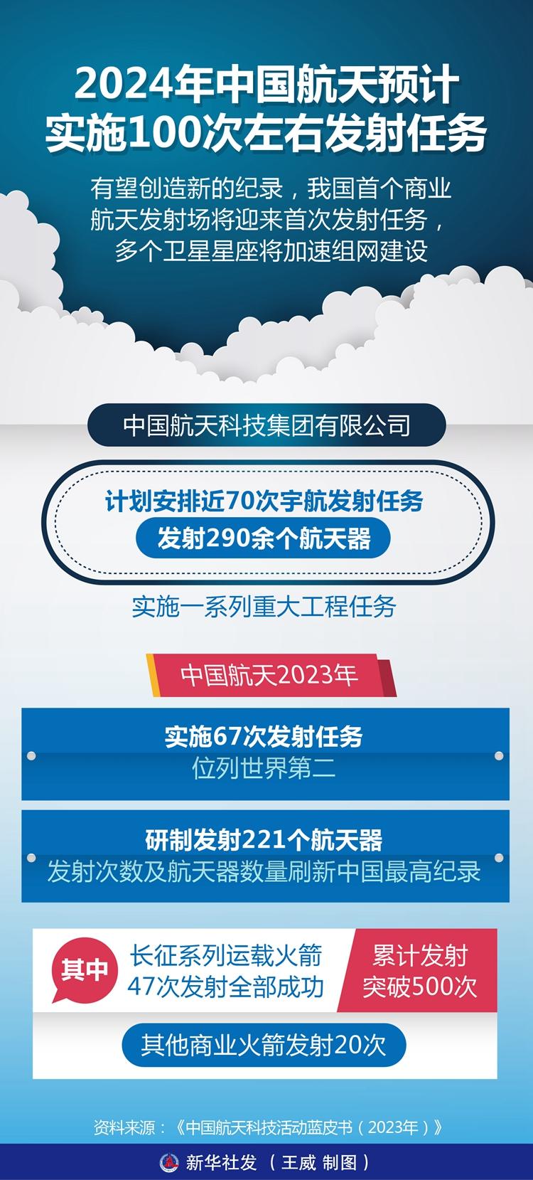 2024澳门六开彩查询记录,全面理解执行计划_X17.74