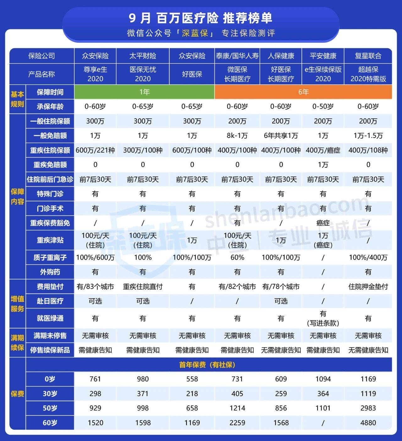 2024年今晚澳门特马,标准化程序评估_尊享版93.849