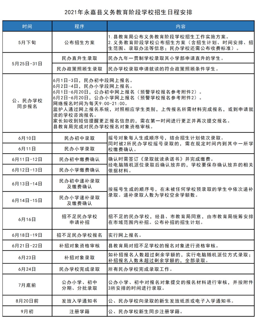 2024新澳门天天开奖结果,精细化策略落实探讨_手游版2.686