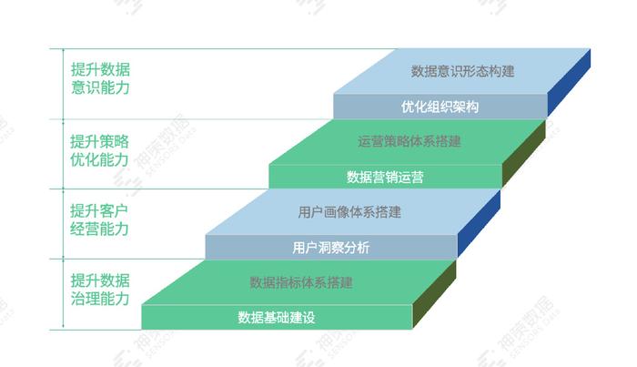 一码一肖100%精准的评论,全面数据策略解析_Galaxy34.207