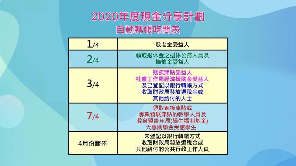 新澳门彩开奖结果今天,广泛的解释落实支持计划_Executive184.903