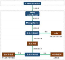 494949澳门今晚开什么454411,适用解析计划方案_云端版50.100