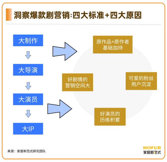 2024新澳免费资料三头67期,资源整合策略_kit18.734