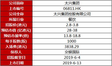 新澳门资料免费长期公开,2024,专业解答实行问题_WP版98.119