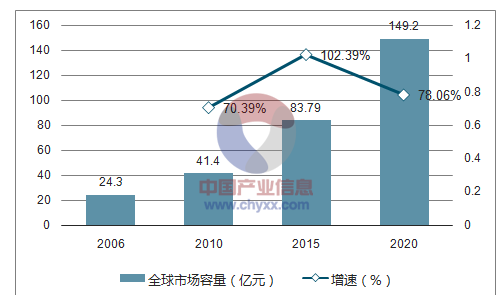 2024新澳精准资料免费提供,实地分析数据方案_OP17.167