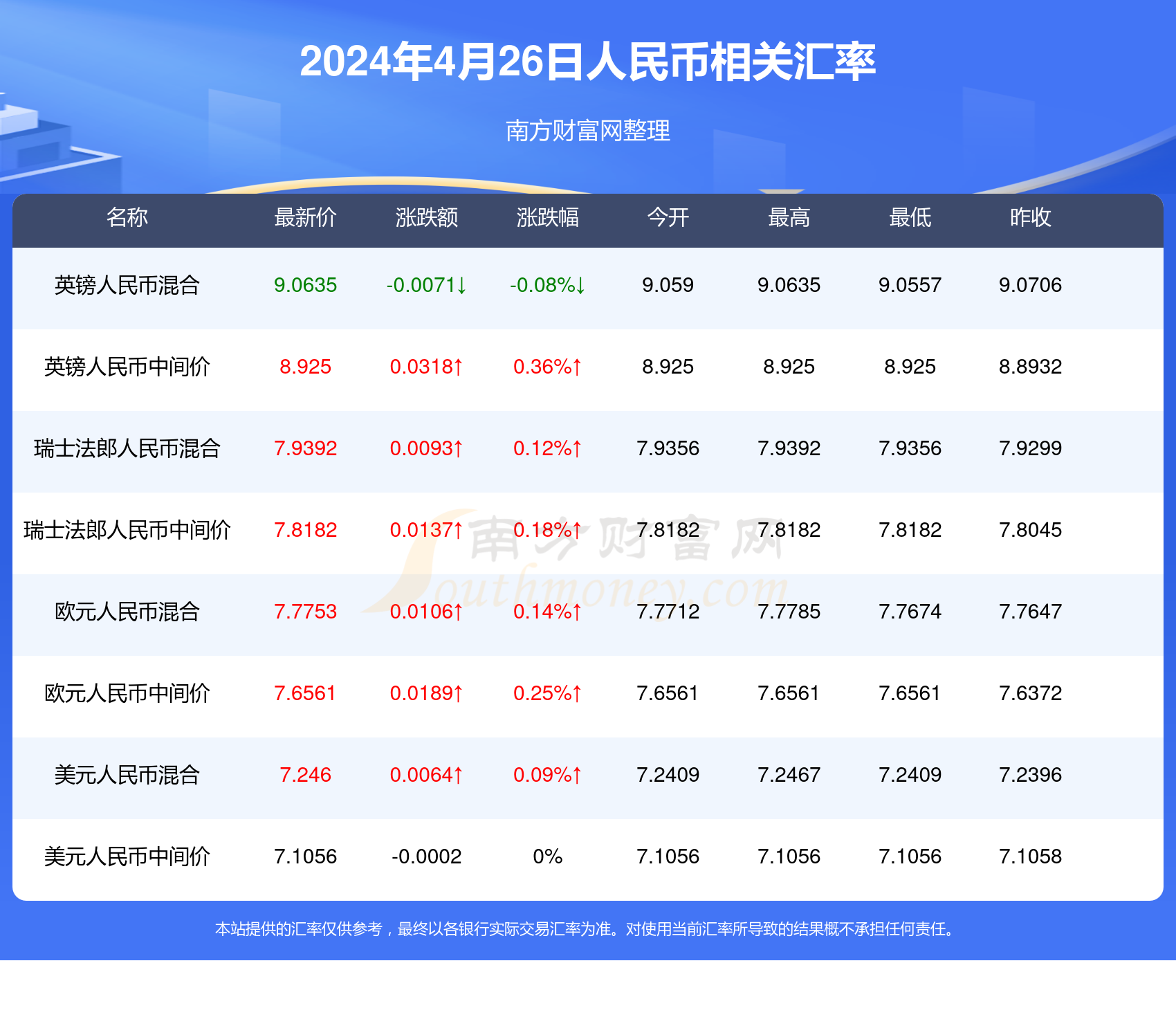 2024年澳门天天彩开奖结果,实践经验解释定义_Nexus19.409