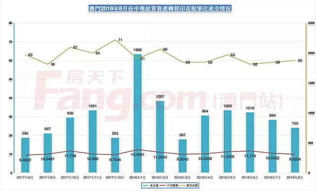 澳门天天六开彩正版澳门,实地分析数据计划_tool52.393