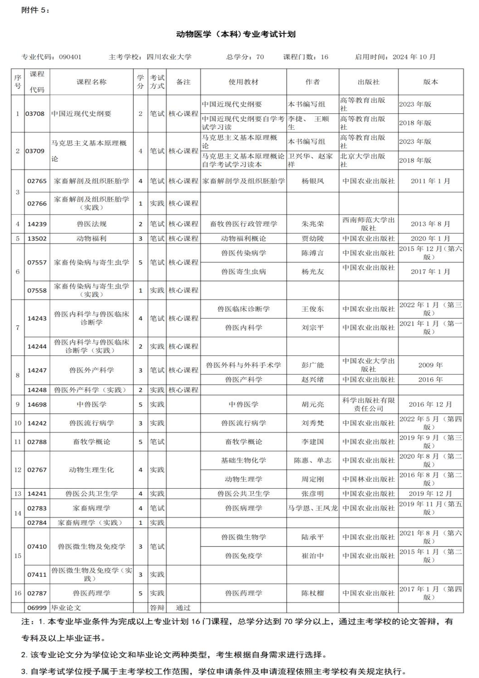 2024资料大全正版资料,专业解析评估_2D53.286