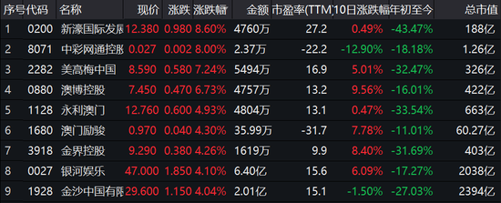 新澳门彩开奖结果今天,实地调研解释定义_mShop79.151