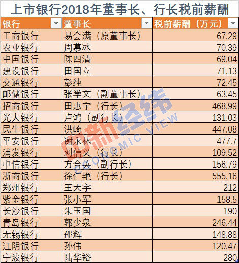 2024六开彩天天免费资料大全,深入数据应用执行_游戏版58.466