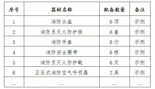 2024新奥门资料最精准免费大全,涵盖广泛的解析方法_微型版63.426