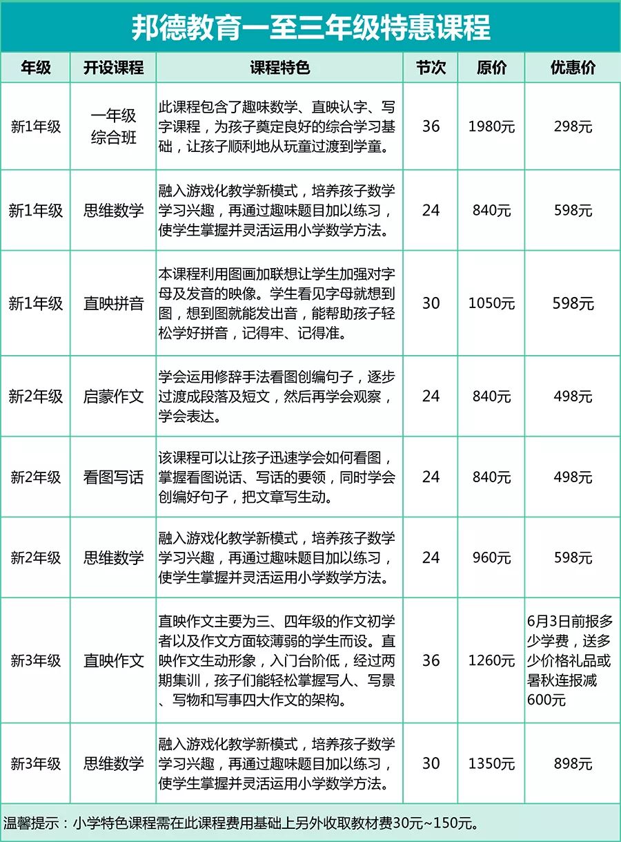 澳门特马今晚开什么码,专业执行方案_粉丝款63.215