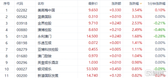 2024澳门六今晚开奖结果是多少,持续计划解析_VIP49.587