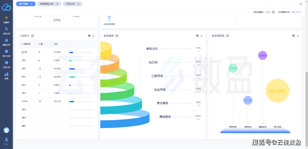 新澳门彩精准一码内部网站,数据驱动计划设计_精装款36.818