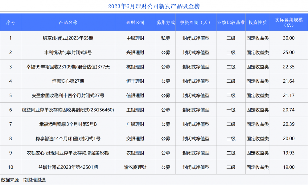 2024年新澳全年免费资料大全,项目管理推进方案_SE版71.956