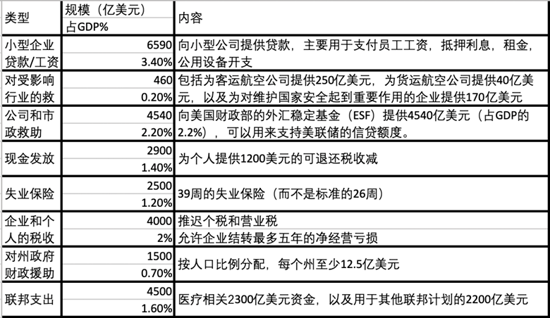 2024新澳资料大全免费,统计研究解释定义_MR80.708