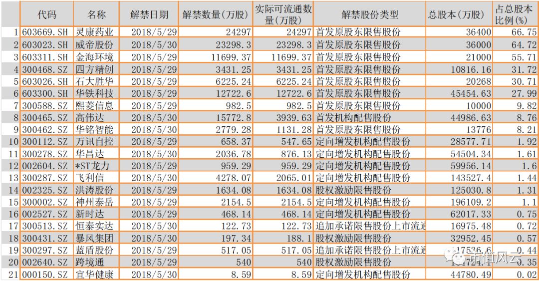 馨染回忆ゝ 第2页