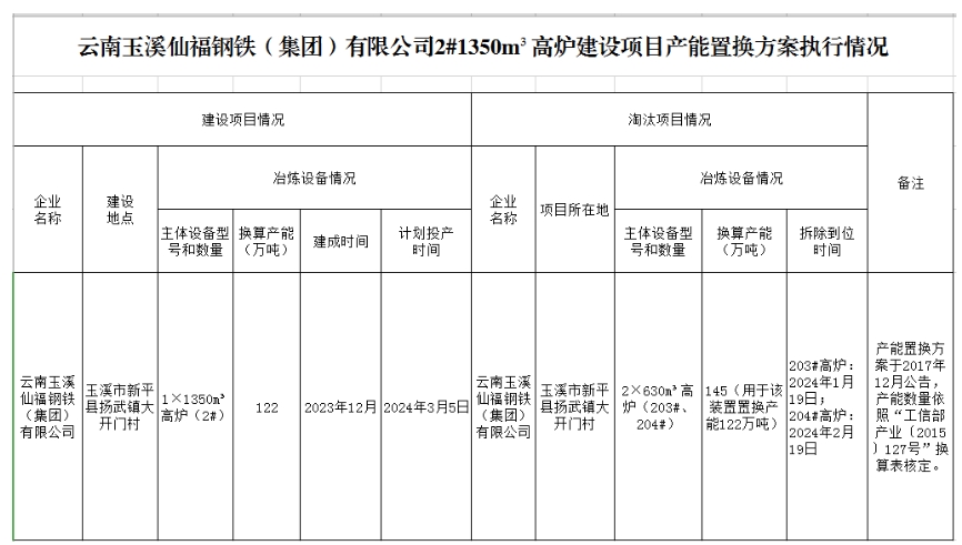 2024年澳门的资料,高度协调策略执行_动态版2.236