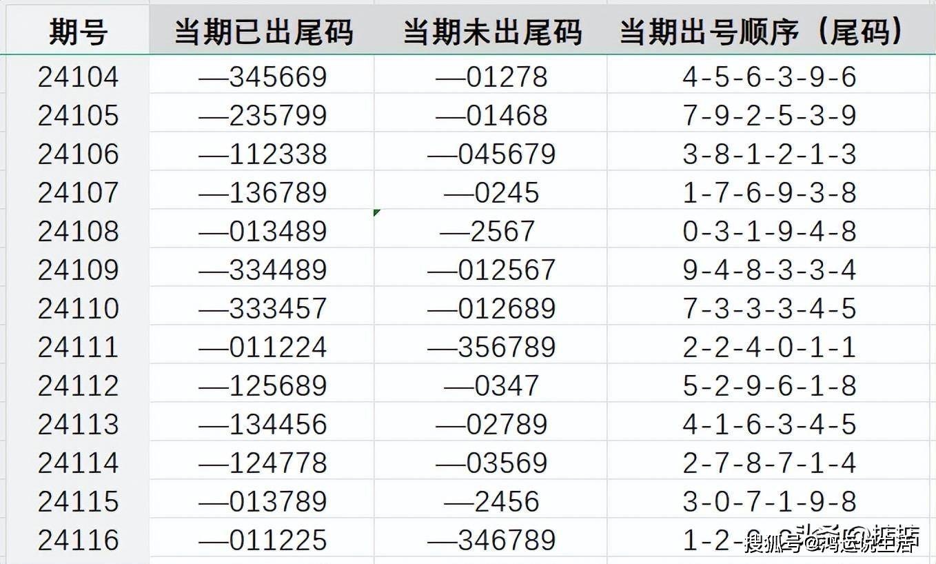 7777788888王中王开奖十记,动态解析说明_XP45.125