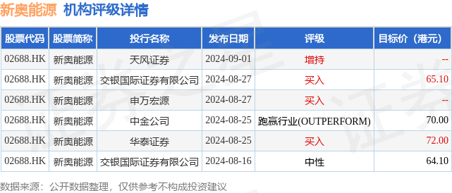 月光宝盒 第2页