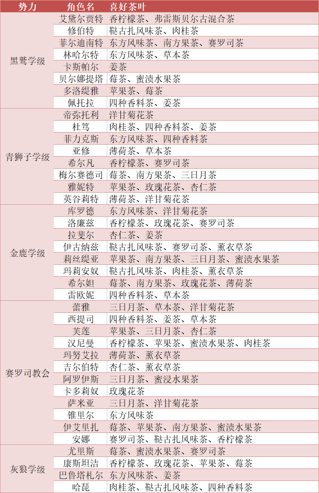 2024澳门资料免费,高度协调策略执行_精简版105.220