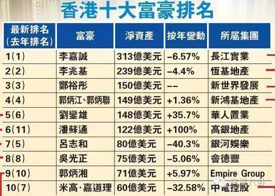 2024新澳历史开奖记录香港开,标准化程序评估_Kindle48.545