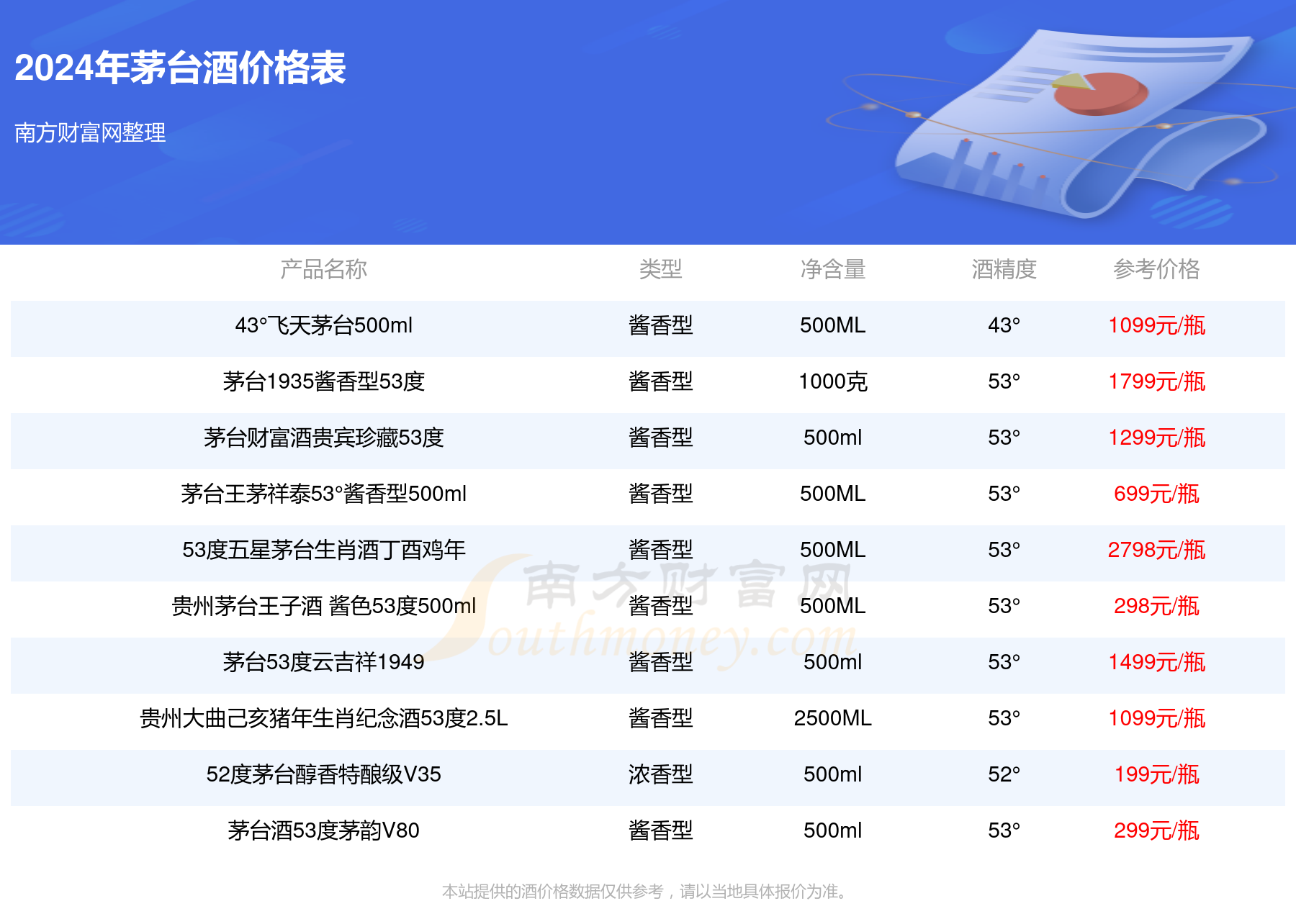 2024资料大全正版资料免费,合理决策执行审查_入门版94.605