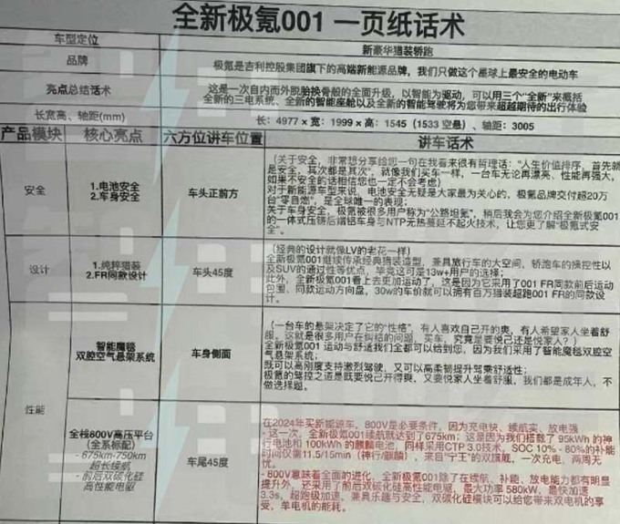 2024新澳门正版免费资料查询,实地评估说明_定制版95.905