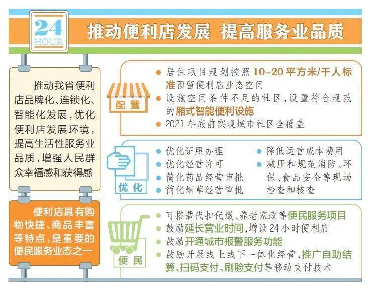 新奥彩2024最新资料大全,涵盖了广泛的解释落实方法_静态版87.995