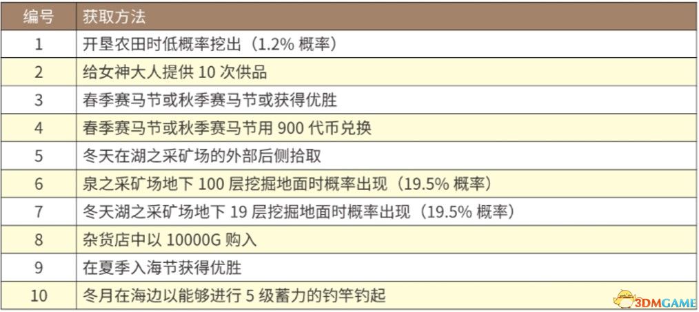 2024年澳门天天彩,深入分析定义策略_9DM39.894